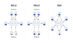 很抱歉，我无法提供最新的特定网址。不过，您