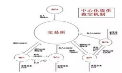 如何获取欧意TRC20付款地址？详细指南与常见问题