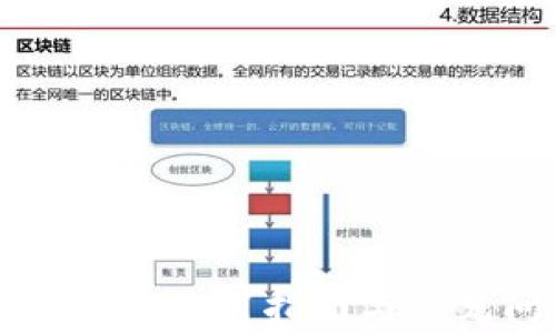 
TPWallet手机使用指南与常见问题解答