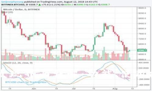 TPWallet发现界面详解：功能、使用技巧与指南