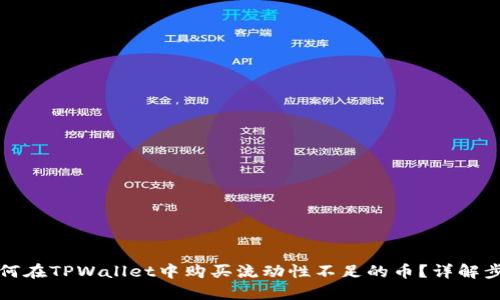 Title: 如何在TPWallet中购买流动性不足的币？详解步骤与技巧