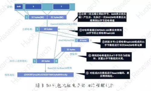 
冷钱包转账USDT是否算入流水？详解及注意事项