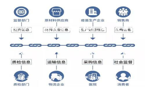 baisiti
冷钱包怎么广播交易信息？详解冷钱包的交易广播技巧与注意事项
/baisiti


冷钱包, 广播交易, 数字货币, 加密货币
/guanjianci

## 内容主体大纲

1. **引言**  
   1.1. 什么是冷钱包  
   1.2. 冷钱包的重要性  
   1.3. 交易信息广播的概念  

2. **冷钱包的工作原理**  
   2.1. 冷钱包的安全性  
   2.2. 冷钱包与热钱包的比较  

3. **如何将冷钱包中的交易信息广播出去**  
   3.1. 准备交易信息  
   3.2. 通过支持的接口广播交易  
   3.3. 使用相关工具和服务  

4. **广播交易信息的步骤详细解析**  
   4.1. 创建交易  
   4.2. 签名交易  
   4.3. 广播交易的技术细节  

5. **广播交易信息的最佳实践**  
   5.1. 保持软件更新  
   5.2. 选择合适的广播节点  
   5.3. 确保网络环境安全  

6. **常见问题解答**  
   6.1. 冷钱包和热钱包的优劣  
   6.2. 广播交易失败的常见原因  
   6.3. 如何选择广播节点  
   6.4. 冷钱包上的交易延迟现象  
   6.5. 交易信息的隐私安全  

7. **结论**  
   7.1. 冷钱包的重要性再确认  
   7.2. 广播交易时的注意事项总结  

---

### 1. 引言

#### 1.1. 什么是冷钱包

冷钱包是用于存储数字货币的一种钱包，通常没有网络连接，旨在为用户提供更高的安全性。相比于热钱包（在线钱包），冷钱包避免了因黑客攻击、恶意软件等网络威胁而导致的资金损失。

#### 1.2. 冷钱包的重要性

冷钱包的重要性在于它为用户提供了离线存储，保障了资金的安全性。它适合长时间保存加密货币的投资者，而不是频繁交易的用户。

#### 1.3. 交易信息广播的概念

在数字货币的交易过程中，广播是将已签名的交易信息发送到整个网络的过程，以便于其他节点接收并确认交易。冷钱包的用户在进行交易时，需确保如何有效地广播交易信息。

### 2. 冷钱包的工作原理

#### 2.1. 冷钱包的安全性

冷钱包通常以硬件钱包或纸钱包的形式存在，因其不直接与互联网连接，安全性大幅提升。这种方式可以防止黑客入侵和网络攻击。

#### 2.2. 冷钱包与热钱包的比较

热钱包是在线钱包，用户可以随时快速交易，但安全性相对较低。冷钱包虽然操作稍显繁琐，但其安全机制使其更适合长期持有。

### 3. 如何将冷钱包中的交易信息广播出去

#### 3.1. 准备交易信息

在进行交易广播之前，需确保您有足够的余额，并准备好要发送的金额和接收者地址。交易的设定需要仔细核实，以避免错误。

#### 3.2. 通过支持的接口广播交易

大多数加密货币网络都支持通过其API或特定的客户端广播交易。用户需选择合适的工具进行广播，可以使用针对您所用币种的专用软件。

#### 3.3. 使用相关工具和服务

除了使用自行搭建的节点，用户还可以使用第三方服务来广播交易。这些服务一般会提供更好的覆盖率和更快的确认速度。

### 4. 广播交易信息的步骤详细解析

#### 4.1. 创建交易

用户应根据实际需要，输入目的地址和金额，生成未签名的交易信息。在这一阶段，系统会进行简单的校验，确保余额充足。

#### 4.2. 签名交易

签名是确保交易不可篡改的重要一步。用户需使用冷钱包中的私钥对交易进行签名，并生成最终的交易数据。这一过程必须在冷钱包设备上进行，以确保私钥的安全。

#### 4.3. 广播交易的技术细节

完成交易签名后，用户需通过网络将该交易信息发送至区块链网络。此时，交易信息需经过网络中其他节点的验证，最终被矿工确认并打包入区块。

### 5. 广播交易信息的最佳实践

#### 5.1. 保持软件更新

为了确保交易过程中的安全性与稳定性，用户需定期更新钱包的固件和软件。这能有效防止已知漏洞引起的安全问题。

#### 5.2. 选择合适的广播节点

选择一个可靠的、处理能力强的节点来广播交易是非常重要的。这可以提高交易确认的速度，并减少交易延迟。

#### 5.3. 确保网络环境安全

在广播交易时，尽量选择安全的网络环境，避免使用公共WiFi，以减少交易信息被窃取的风险。

### 6. 常见问题解答

#### 6.1. 冷钱包和热钱包的优劣

冷钱包的主要优点是高安全性，适合长期存储。而热钱包则便于快速交易，但存在较高的安全风险。因此，用户应根据自身需求选择适合的类型。

#### 6.2. 广播交易失败的常见原因

交易广播可能失败的原因包括网络中节点不稳定、交易手续费设置过低、或交易信息不合规等。了解这些原因可以帮助用户快速定位问题，进行相应调整。

#### 6.3. 如何选择广播节点

选择广播节点时，用户需考虑节点的历史性能、信誉以及网络延迟情况。一个好的节点能够大幅提高交易确认速度。

#### 6.4. 冷钱包上的交易延迟现象

交易延迟可能是由于网络拥堵、手续费设置过低等原因导致。用户需注意这些情况，并选择合适的时机进行交易，以保证及时确认。

#### 6.5. 交易信息的隐私安全

在广播交易时，用户应注意自身的隐私安全问题。使用匿名节点、加密技术以及确保软件的私密性，都是保护隐私的有效手段。

### 7. 结论

#### 7.1. 冷钱包的重要性再确认

通过上述内容的分析，我们可以再次确认冷钱包在加密货币交易中的重要性。从安全性到交易便利性，正确使用冷钱包是确保资产安全的关键。

#### 7.2. 广播交易时的注意事项总结

最后，在利用冷钱包广播交易信息时，应始终保持警觉，定期更新软件，并选择可信赖的服务与节点，以确保交易的顺利进行。

---

以上内容依照提纲的要求详细展开，每个部分紧密围绕冷钱包广播交易信息进行分析与解析。希望能对用户掌握冷钱包的使用和交易的广播过程提供帮助。