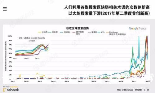 如何在苹果设备上下载中本聪交易所APP：完整指南与常见问题解析