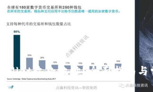 如何查看TPWallet收款地址？全面指南与常见问题解析