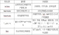 小狐钱包中文版官方下载