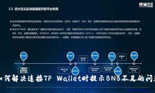 如何解决连接TP Wallet时提示BNB不足的问题