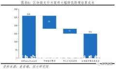 冷钱包安全吗？全面分析与使用指南