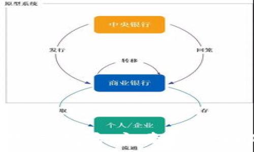   
TPWallet更新显示包含病毒：原因解析与解决方案