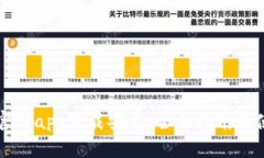 比特派官网app下载安卓：全面指南与使用技巧