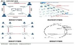 TPWallet上的AAB币解析：功能、交易与投资前景