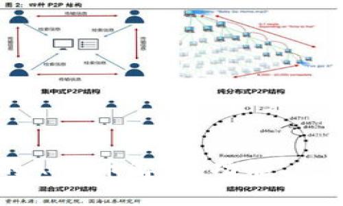 TPWallet上的AAB币解析：功能、交易与投资前景