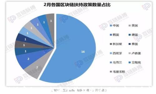 
比特派密钥：如何安全管理与使用加密货币密钥