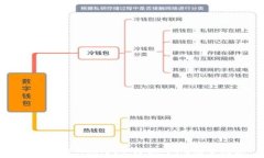   如何在TPWallet中转换Pi币？完整指南