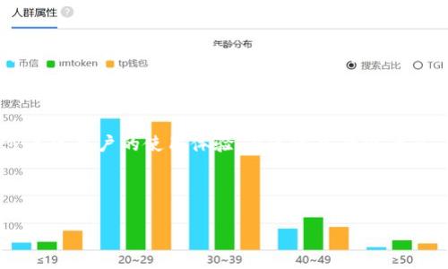   如何在TPWallet上设置LOGO和图标 / 
 guanjianci TPWallet, 设置LOGO, 钱包自定义, 加密货币 /guanjianci 

### 内容主体大纲

1. **引言**
   - TPWallet概述
   - LOGO的重要性和意义

2. **TPWallet的基本功能**
   - 钱包的创建和使用
   - 资产管理和交易

3. **设置LOGO的步骤**
   - 登录TPWallet账户
   - 进入设置页面
   - 上传LOGO图像
   - 完成设置并保存

4. **LOGO的设计原则**
   - 简洁性和辨识度
   - 颜色选择和品牌感
   - 适应不同平台和尺寸

5. **常见问题解答**
   - 如何选择合适的LOGO设计工具？
   - LOGO图像有何限制？
   - 更新LOGO后必须重新上传吗？
   - 在不同设备上LOGO的适应性如何？
   - 如何确保LOGO在各种情况下都能清晰展示？
   - 如果LOGO设置失败，我该怎么办？

6. **总结与展望**
   - 将LOGO与品牌形象结合
   - 未来的功能更新

---

### 引言

在数字货币日益普及的今天，钱包的品牌形象显得尤为重要。TPWallet作为一款可靠的加密货币钱包，用户可以通过设置自定义LOGO来增强其品牌个性与识别度。LOGO不仅仅是一个视觉元素，它代表了品牌的价值观与使命。因此，了解如何在TPWallet上成功设置LOGO对于任何希望提升品牌形象的用户至关重要。

### TPWallet的基本功能

#### 钱包的创建和使用

TPWallet允许用户轻松创建和管理多个钱包地址，支持多种加密货币的存储和转账。用户可以通过简单的步骤完成钱包的创建，并在需要时随时访问。其友好的用户界面和强大的功能使得即使是技术小白也能轻松上手。

#### 资产管理和交易

该钱包还支持实时查看资产情况，使用户可以更好地管理其投资组合。此外，TPWallet提供交易大厅，用户可以方便地进行买卖操作，并实时获取市场行情。

### 设置LOGO的步骤

#### 登录TPWallet账户

首先，用户需要访问TPWallet官网并登录自己的账户。若您尚未创建账号，请完成注册并进行身份验证。

#### 进入设置页面

登录后，用户可以在个人账户设置中找到“设置LOGO”或类似的选项。该选项通常位于个人信息或品牌设置部分。

#### 上传LOGO图像

在进入LOGO设置页面后，用户会看到上传图像的选项。建议选择高分辨率、PNG或SVG格式的图像以保证LOGO的清晰度。

#### 完成设置并保存

一旦上传完成，用户需要点击“保存应用设置”。此时，TPWallet会提示LOGO已成功更新，并在下一次访问时显示新的LOGO。

### LOGO的设计原则

#### 简洁性和辨识度

LOGO设计的首要原则是简洁性。一个简单的LOGO更容易被用户记住，并在不同的背景上高效展示。同时，简单的设计也更易于在多种平台上进行应用和传播。

#### 颜色选择和品牌感

颜色能够直接影响用户的心理感受。在选择LOGO颜色时，用户应考虑品牌的定位与目标受众。例如，科技类公司常常选择蓝色，以传达专业感。

#### 适应不同平台和尺寸

LOGO在不同的社交媒体平台和应用程序里展示的效果需要考虑。因此，设计时应确保LOGO在放大或缩小时依然能保持其辨识度。

### 常见问题解答

#### 如何选择合适的LOGO设计工具？

在选择LOGO设计工具时，用户应考虑自己的设计水平和需求。一些常用的在线设计工具如Canva、Adobe Illustrator等，提供丰富的模板和设计元素，易于上手，适合初学者。而对专业设计师来说，使用矢量设计软件更能满足复杂的设计需求。务必选择一个能满足您创意需求的工具，从而设计出能体现品牌个性的LOGO。

#### LOGO图像有何限制？

LOGO上传通常有格式、尺寸和大小限制。大多数平台会建议使用PNG或SVG文件格式，因为这两种格式能够保持图像的高质量。此外，图像的尺寸应适合显示要求，通常在500px以下的方形区域内较为合适。检查TPWallet的具体要求，以确保上传的LOGO符合规范。

#### 更新LOGO后必须重新上传吗？

是的，若用户希望在TPWallet上更新LOGO，则需要在设置中重新上传新LOGO。虽然有些平台可能会允许直接编辑已有LOGO，但为了确保LOGO的完整性和展示效果，建议进行重新上传与保存操作。

#### 在不同设备上LOGO的适应性如何？

LOGO在不同设备上的适应性通常取决于其设计和文件格式。选择适合不同屏幕分辨率的LOGO可以保持其在电脑、手机及平板上的清晰度。同时，设计应考虑到缩放效果，确保LOGO在不同显示器上都能保持良好辨识度。使用矢量格式的LOGO是确保在不同设备上展示效果最佳的有效方法。

#### 如何确保LOGO在各种情况下都能清晰展示？

要确保LOGO在各种情况下都能清晰展示，用户需要考虑设计的对比度与背景色。例如，LOGO应避免在颜色相近的背景上使用，同时需要确保其细节在小尺寸下仍能可视。此外，使用多种版本（如全彩、单色版、黑白版）能够确保LOGO在不同应用场景下都能展得体。

#### 如果LOGO设置失败，我该怎么办？

若LOGO设置失败，用户可以尝试确认上传文件是否满足所需的格式和尺寸要求。同时，查看TPWallet的客户支持页面，了解可能的系统故障或需求。此外，尝试清理浏览器缓存或更换网络环境也可能帮助解决问题。如果所有方法都无效，联系TPWallet的客户服务是解决问题的最佳途径。

### 总结与展望

在TPWallet上设置LOGO不仅提升了品牌形象，还能在用户使用过程中增加个性化体验。未来，TPWallet可能会推出更多自定义功能，进一步丰富用户的使用体验。通过适当的设计与 LOGO 定制，用户不仅能够提高品牌识别度，更能在加密货币市场中获得竞争优势。

---

以上就是关于如何在TPWallet上设置LOGO的详尽内容和问题解答，希望能帮助用户更好地理解和使用此功能。