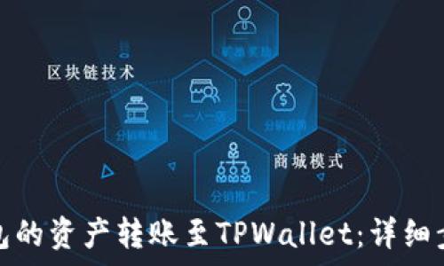   
如何将币安钱包的资产转账至TPWallet：详细步骤与注意事项