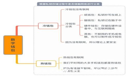 li带入数字钱包风险查询指南：如何识别与防范潜在风险