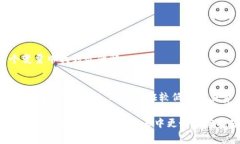 tpwallet矿工费最少的选项及