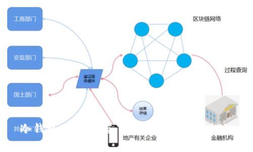 冷钱包USDT被盗事件解析及防范措施