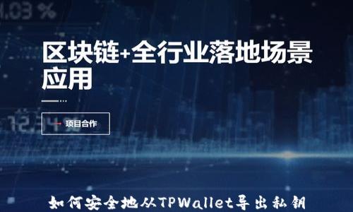 
如何安全地从TPWallet导出私钥