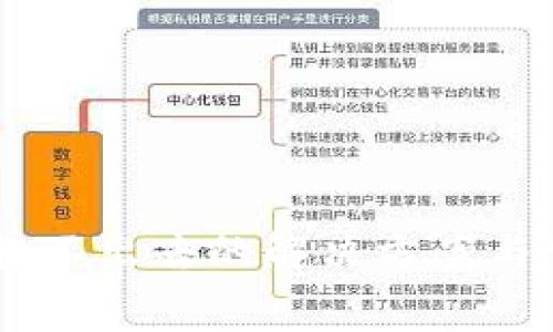 Ledger钱包转不出去的解决方案与常见问题解析