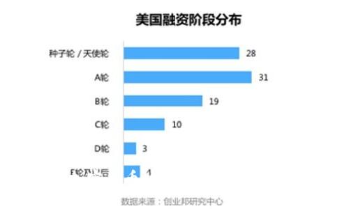 2023年最佳加密货币购买指南：选择合适的投资项目