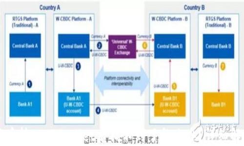 
code猪币转入TPWallet后找不到了怎么办？详细解决指南