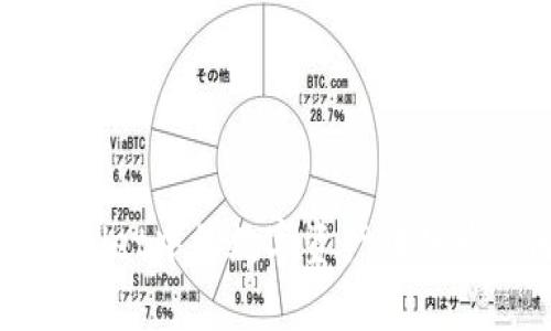 如何将TPWallet中的数字资产转换为人民币计算