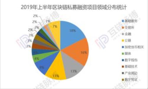   如何解决TPWallet中无法提币的问题？ / 

 guanjianci TPWallet, 提币, 数字货币, 钱包安全 /guanjianci 

# 内容大纲

1. 引言
   - 简述TPWallet的功能与特点
   - 提币困难的普遍性

2. TPWallet的使用基础
   - TPWallet的安装与注册
   - 钱包地址的生成与管理

3. 提币功能的流程
   - 如何进行提币操作
   - 提币的手续费与等待时间

4. 常见的提币问题
   - 提币需要满足的条件
   - 账户安全验证

5. 出现无法提币的原因分析
   - 网络延迟/故障
   - 钱包安全策略
   - 资金被冻结或锁定

6. 解决方案
   - 检查网络连接
   - 账号安全设置检查
   - 客服支持的联系与使用

7. 预防措施
   - 提高钱包安全性
   - 定期检查账户状态
   - 了解平台的最新动态

8. 结论
   - 小结问题与解决方法
   - 鼓励用户保持关注与学习

---

## 引言

在如今数字货币蓬勃发展的时代，TPWallet作为一个知名的数字货币钱包，吸引了许多用户使用。不过，一些用户在使用TPWallet进行提币时却遇到了一些问题，如无法提币。本文将探讨这一问题的背景、原因及解决方法，以帮助用户顺利提取他们的数字资产。

## TPWallet的使用基础

### TPWallet的安装与注册

TPWallet是一款便捷高效的数字资产管理工具，用户首先需要下载并安装该应用。安装完成后，创建账户时需提供一个有效的邮箱地址及密码。记住钱包的私钥和助记词是非常重要的，以便于之后找回账户。

### 钱包地址的生成与管理

注册完成后，用户会获得一个唯一的钱包地址。这个地址是接收和发送数字资产的重要标识，用户应妥善管理。在TPWallet中，用户可以轻松找到自己的钱包地址，并可以进行复制，以便于进行转账操作。

## 提币功能的流程

### 如何进行提币操作

提币操作通常涉及到账户中资产的转移。用户可以按照以下步骤操作：首先进入TPWallet主页，选择自己要提币的数字资产，点击“提币”选项，输入提币地址、数量等信息，最终确认交易。

### 提币的手续费与等待时间

在提币过程中，通常会产生一定的手续费。具体的手续费标准与所用的区块链网络有关。提币后，用户需要耐心等待区块链网络确认，时间可能在几分钟到几小时不等。

## 常见的提币问题

### 提币需要满足的条件

在进行提币前，用户需要确保其账户中有足够的资产，并且资产状态正常。此外，许多钱包平台会要求用户完成身份验证，例如KYC（了解你的客户）程序，以确保合规性。

### 账户安全验证

用户如未通过双因素认证（2FA）或其他安全设置，可能会被锁定提币功能。确保启用所有安全选项，以保护账户的安全。

## 出现无法提币的原因分析

### 网络延迟/故障

网络状况不佳可能导致提币请求未能发送成功，或是没有收到来自网络的反馈。用户应确认网络连接通畅，并尝试进行重新操作。

### 钱包安全策略

TPWallet为了保护用户资产，设置了一些安全机制，如限制提币频率、金额等。若违反这些策略，则可能导致提币失败。

### 资金被冻结或锁定

某些情况下，平台可能会冻结用户的资金，常见于未完成身份验证或疑似违反平台规则的行为。用户需定期检查账户状态及相关通知。

## 解决方案

### 检查网络连接

首先，确认网络连接是否正常。可以尝试切换网络或使用不同的设备进行操作，以排除网络问题的存在。

### 账号安全设置检查

检查TPWallet中的安全设置，如双因素认证是否启用，确保所有的安全措施都已设置，并无误。

### 客服支持的联系与使用

若以上方法均未解决问题，建议联系TPWallet官方客服寻求帮助。用户在联系时应提供必要的账户信息及问题描述，以便于客服高效为其解决。

## 预防措施

### 提高钱包安全性

用户应定期更换密码、启用双因素认证等措施来增强账户的安全性。使用强密码及避免使用公共Wi-Fi进行交易。

### 定期检查账户状态

保持对账户的关注，定期登录检查交易记录以及任何来自平台的通知。如果发现异常情况，及时采取措施。

### 了解平台的最新动态

关注TPWallet的官方网站或社交媒体信息，了解最新的安全建议和功能变动，以保障用户资产安全。

## 结论

TPWallet作为数字资产管理的一款工具，其提币功能为用户提供了便利。然而，用户在操作过程中可能会遇到一些问题，了解背后的原因及解决方案尤为重要。保持良好的安全习惯，同时关注账户状态，才能够顺利管理数字资产。

---

## 相关问题

### 1. 如何找到TPWallet的客服支持？

### 2. 提币时需要特别注意哪些安全事项？

### 3. TPWallet支持哪些类型的数字资产提币？

### 4. 如果资产被冻结，用户应该如何自助处理？

### 5. 提币失败对用户的资产会有什么影响？

### 6. 是否有其他钱包可以替代TPWallet？ 

---

（后续问题内容将在逐个展开的基础上进行详细叙述，每个问题将分别以标签和标签的形式呈现。）