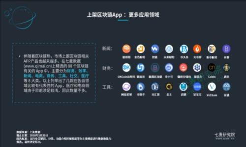 

如何提高TPWallet的安全性：全面指南