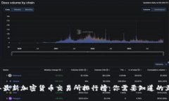 2023年最新加密货币交易所