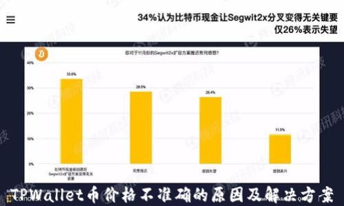 
TPWallet币价格不准确的原因及解决方案