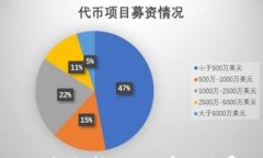 TPWallet如何轻松转出，没有