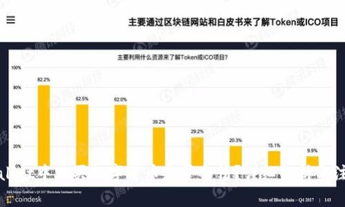 在TPWallet中购买数字货币是否合法？详细解析与注意事项