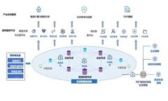 如何在TPWallet上找到OKFT代币