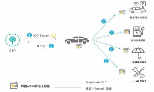 TPWallet观察钱包的转账功能详解