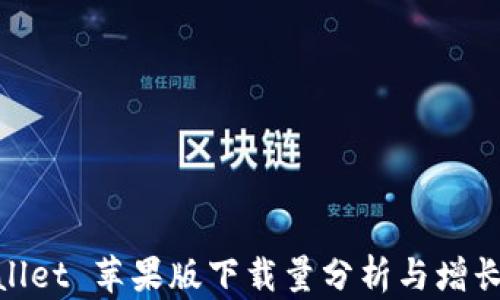 
tpwallet 苹果版下载量分析与增长策略