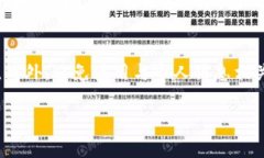 biblioti如何找回IM钱包密码