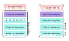   TPWallet与MetaMask的全面对