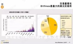 如何通过TPWallet挖矿赚钱：