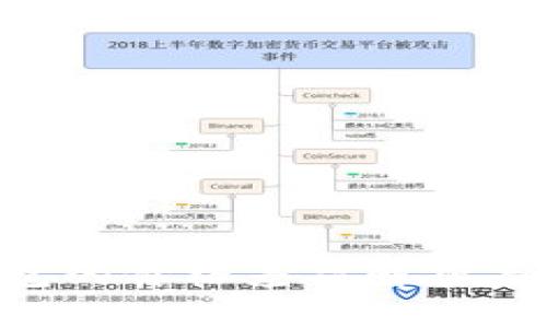 U币冷钱包的价格差异解析与选择指南