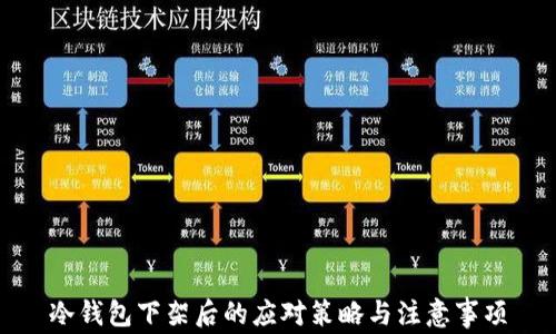 
冷钱包下架后的应对策略与注意事项