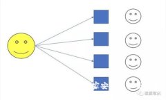 冷钱包的安全性分析：国