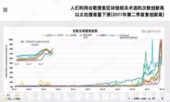 如何下载不实名冷钱包：