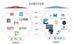 如何使用TPWallet智能合约进