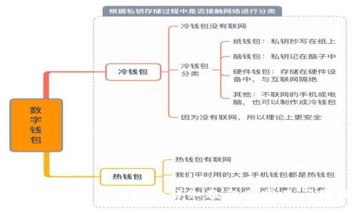 ICE绑定以太坊地址的详细教程及常见问题解析