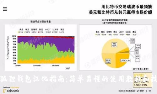 小狐狸钱包汉化指南：简单易懂的使用教程和技巧