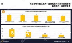 深度解析TPWallet BSC链矿池