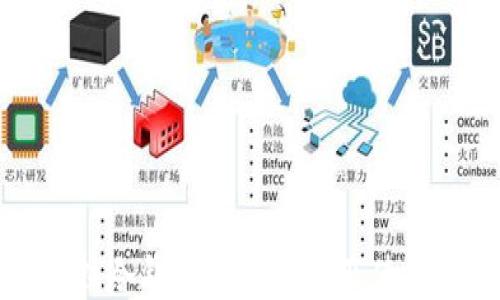 
卡罗拉冷钱包价格查询及使用指南
