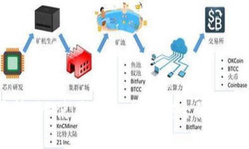 VV币交易所APP使用指南：如何安全便捷地进行交易